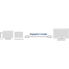 ACT AC4071 DisplayPort kabel 1 m Zwart